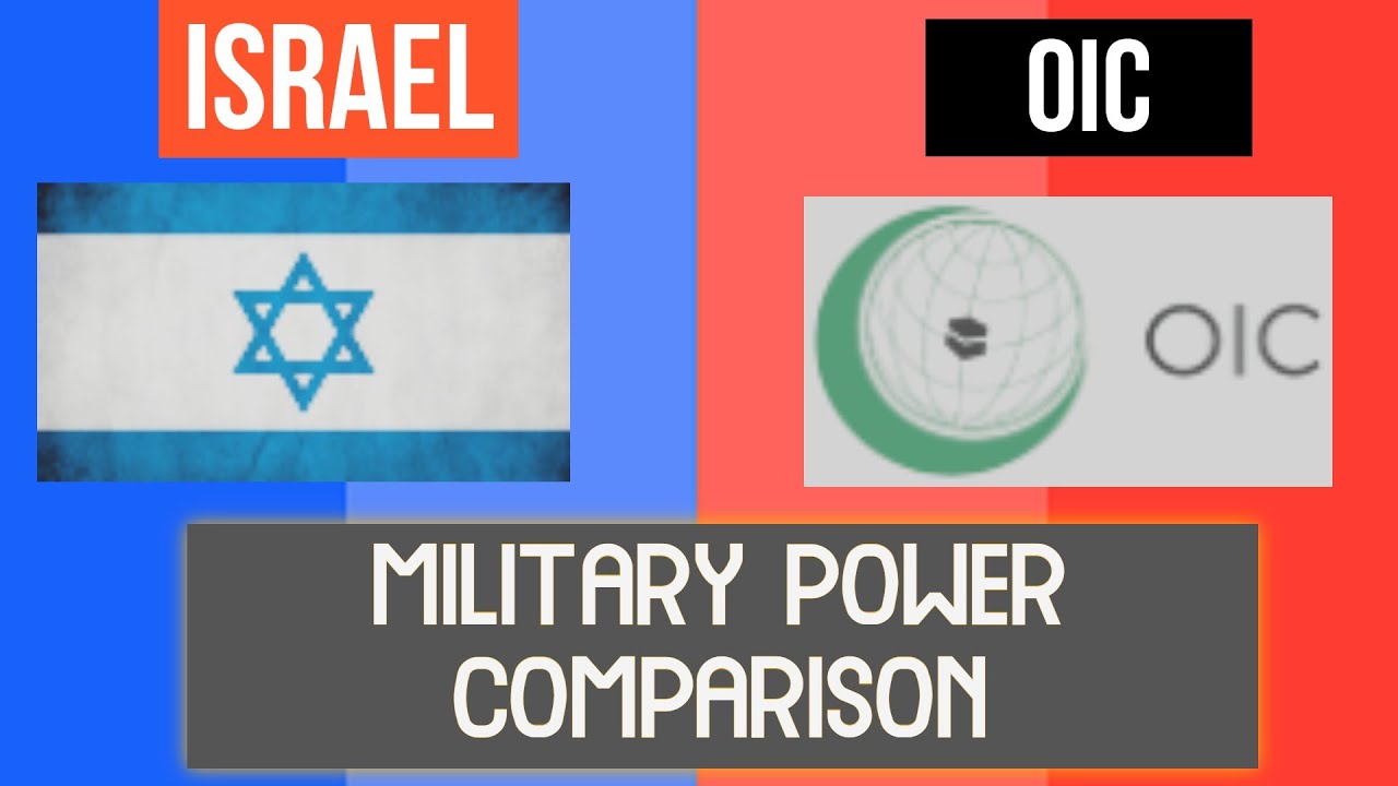 OIC VS ISRAEL MILITARY POWER COMPARISON 2021 - OIC VS ISRAEL 2021