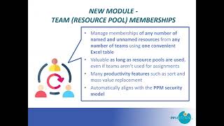 Excel Interface (XLI) for OpenText PPM - Team (Resource Pool) Capacity Management