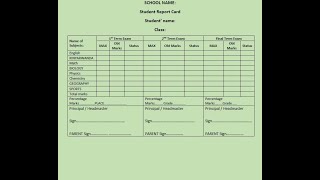 HOW TO make A SCHOOL MARKS REPORT || UKO WAKORA BULLETINS + INDANGAMANOTA screenshot 1