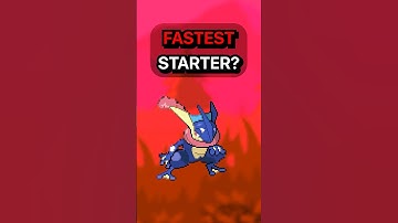 Who is the FASTEST Starter Pokemon? #pokemon #shorts