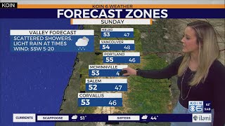 Cool and wet weather rolls on in Portland