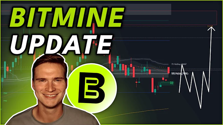 BMNR RALLY INCOMING!🔥  (Bitmine Stock Prediction)