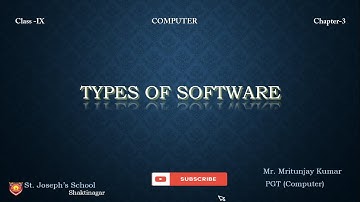 Class 9  TYPES OF SOFTWARE ( Full Chapter-3)