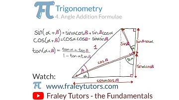 A Level Maths- Trigonometry 4. Angle Addition Formulae (PROOF)
