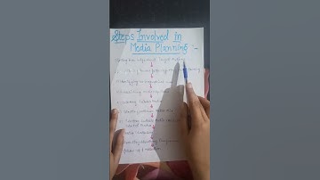 Media Planning Process in Advertising #advertisement #bcom#mcom#bba#mba#commerce#media#planning