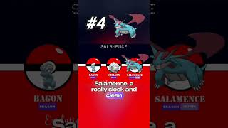 Top 10 pokemon sudo legendarys RANKED #pokemon #nintendo #gaming #fyp #viral #shorts #youtubeshorts