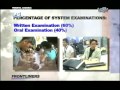 Foreign Service Officer Examination (Part 2)