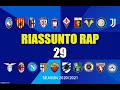 RIASSUNTORAP 20/21 - Serie A Giornata 29 (e recuperi)