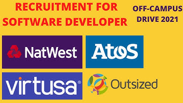 Off-Campus drive 2021 | Software Developer | 2018/2019/2020/2021 Batch can Apply