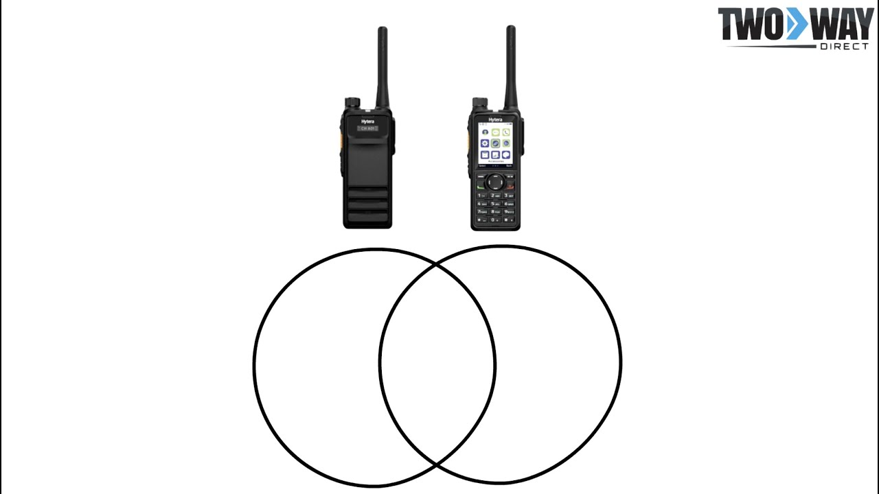 Hytera HP702 vs. HP782 Two-Way Radios | Two Way Direct