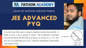 JEE Advanced PYQs (Physics) | Laws of Motion: Pseudo Force | IIT-JEE 2006 / 19