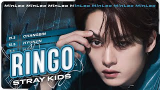 [AI Cover] Stray Kids - RINGO (ITZY) • MinLeo「 Ko-Fi Request 」