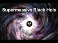 Black Holes Explained for Kids