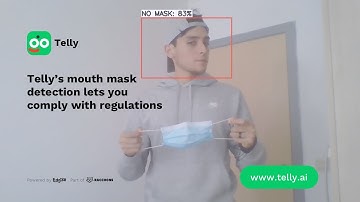 Telly - COVID19 Face mask detection