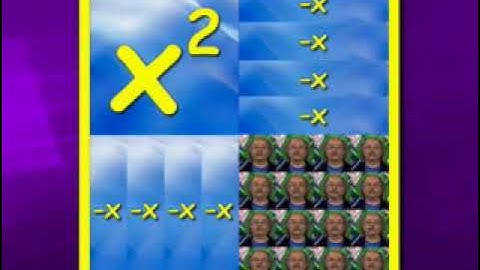 7.2: Solving Quadratic Equations