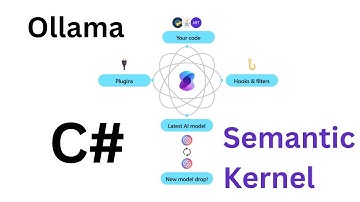 Build AI Apps Locally in C# | Semantic Kernel + Ollama + Phi-3 Tutorial 🔥