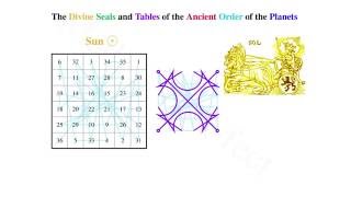 The Sun's Magic Square