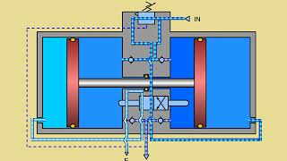 FAQ: What is the structure of SMC booster regulators VBA series