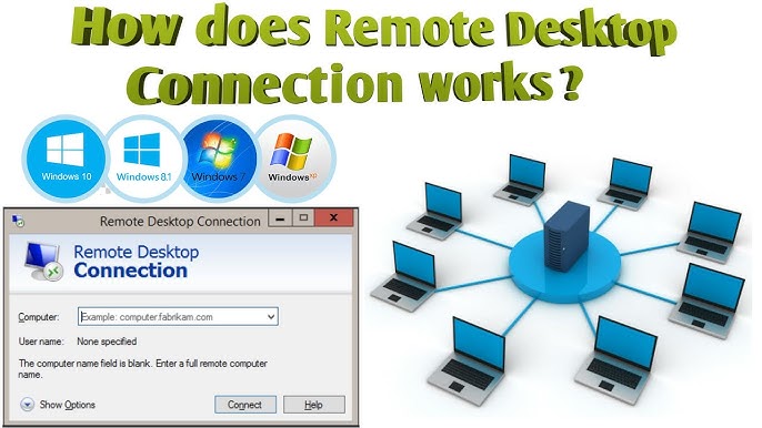 How to Access Windows Remote Desktop Over the Internet || Remote Desktop  Connection over internet - YouTube