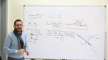 Production engineering 1   lecture 6   Dr  Sherif Elatriby