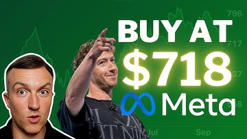 Should YOU BUY META Stock NOW? - META Stock Analysis