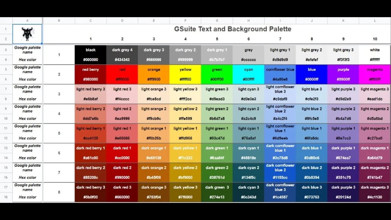 Палитра команд. Hex цвета коды. Цвета RGB таблица. Цвета в шестнадцатеричном коде. Цвета html RGB.