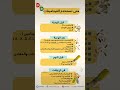متى تستخدم الفيتامينات mp3