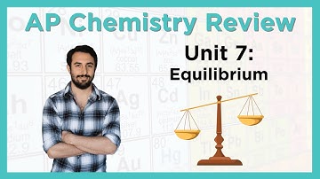 AP Chemistry Review: Unit 7 (Equilibrium)