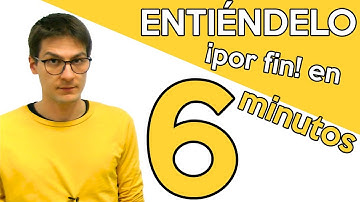 TEOREMA de la FUNCIÓN INVERSA para varias variables 😎 ¡en 6 MINUTOS!