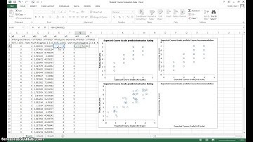 How to "Jitter" Data in Excel