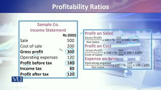 MGT401_Topic176