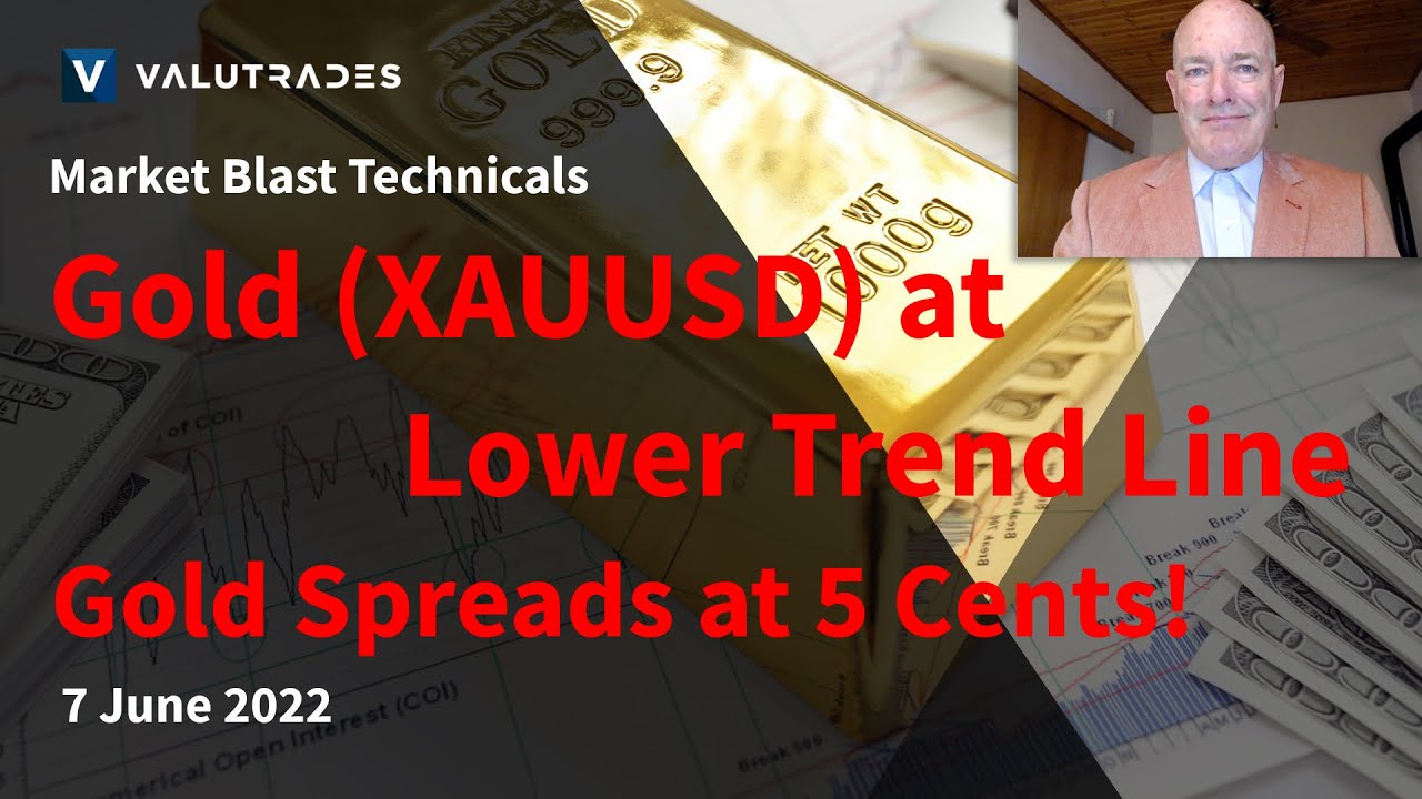 Gold (XAUUSD) at Lower Trend Line. Gold Spreads at 5 Cents! USDJPY at