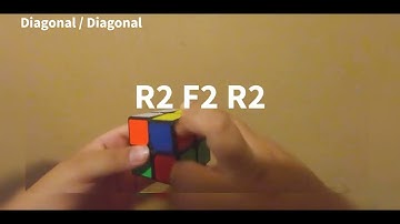 All the 2x2 PBL Algorithms in less than 2 minutes