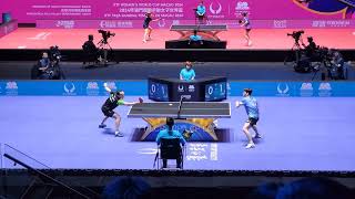 Jang Woojin vs Mohamed El-Beiali | 2024 ITTF WORLD CUP MACAO | Private Camera | Group | 張禹珍 艾-比亞利