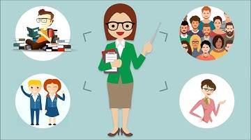 Adding Students to a course in VideoKen