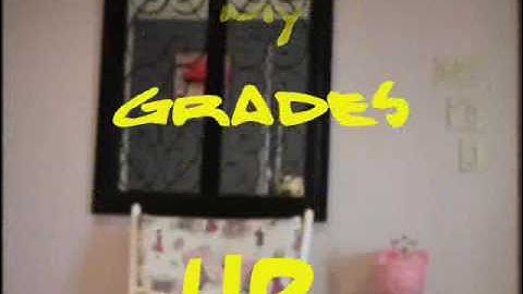 Tik Tok Algebra Project