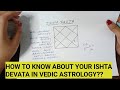 How to know your ishta devata in vedic astrology