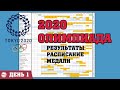 Олимпиада 2020 в Токио. День 1. Результаты. Расписание. Медальный зачет.