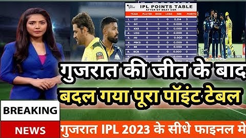 IPL 2023 today point table: CSK vs GT after match point table, IPL 2023 point table, IPL point table