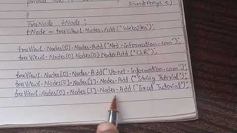 BCA VI Sem: Summary of TreeView Control in C#