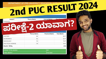 When is 2nd PUC 2nd Exam Result 2024? | EDUcare Karnataka