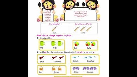 4th std English The Trick robot book back exercises term 1 Samacheer