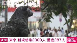 東京都　新たに2909人感染　9日連続で減少(2021年8月31日)