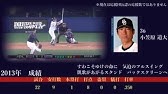 14 3 18 中日ドラゴンズ アレクシス ゴメス 応援 Youtube 14 3 18 中日ドラゴンズ アレクシス ゴメス 応援 Youtube