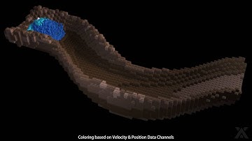 cebas youtube presents Yigit Acik