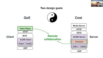 XLINK: QoE-Driven Multi-Path QUIC Transport in Large-scale Video Services