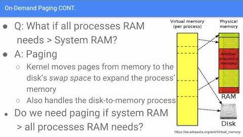 Linux Architecture 4/5: Kernel/Security/and more!