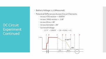 Physics 2212 Lab 3 Circuits