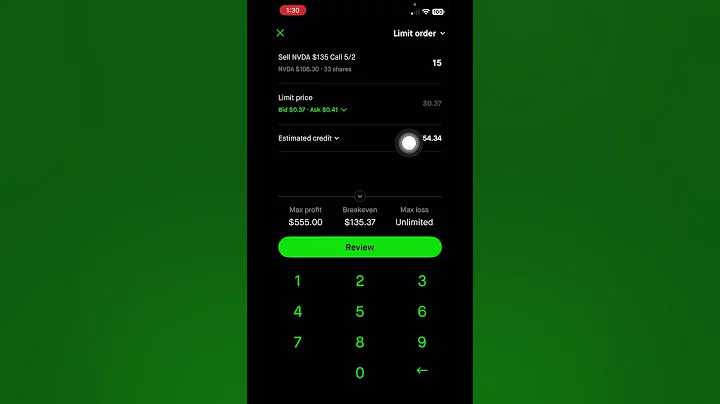 Selling Covered Calls In My $734,530 Portfolio 🚀