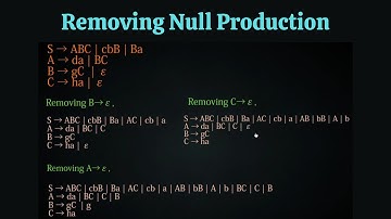 Removing Null Production | Theory Of Computation | Lecture - 12 (Bangla Tutorial)